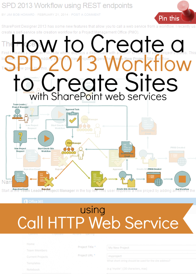 How to Create a SharePoint Designer 2013 Workflow to Create Sites using Call HTTP Web Service